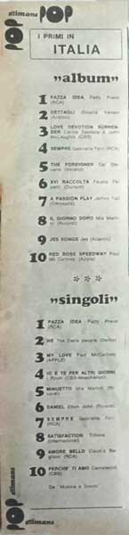 13.10.1973 - Settimana TV - N°41 - Settimana POP - Primi in Italia 13.10.1973 - Settimana TV - N°41 - Settimana POP - Primi in Italia