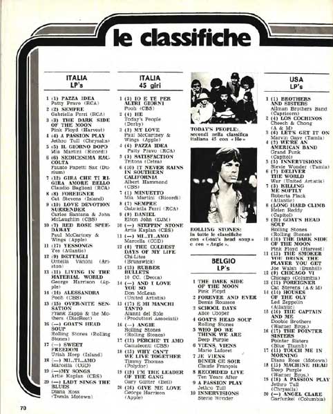 21.10.1973 - Ciao 2001 - N°42 - Pag.70 - Le classifiche 21.10.1973 - Ciao 2001 - N°42 - Pag.70 - Le classifiche