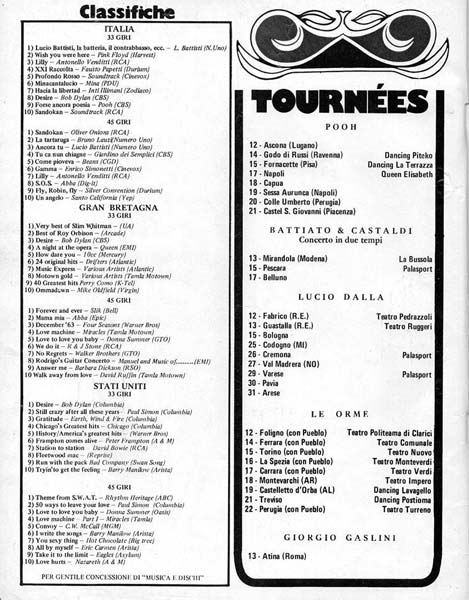 12.03.1976 - Nuovo Sound - N°12 - Pag. 2 - Tournées 12.03.1976 - Nuovo Sound - N°12 - Pag. 2 - Tournées
