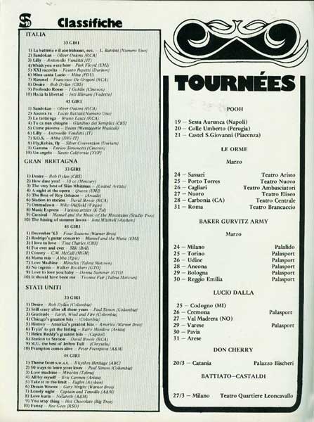 19.03.1976 - Nuovo Sound - N°12 - Pag. 10 - Tournées 19.03.1976 - Nuovo Sound - N°12 - Pag. 10 - Tournées