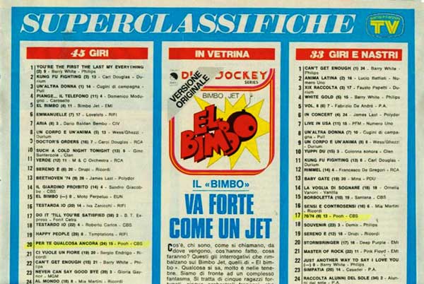 20.04.1975 - TV Sorrisi e Canzoni - N.16 - Superclassifica