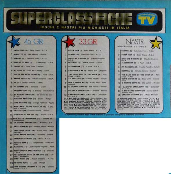 30.09.1973 - TV Sorrisi e Canzoni - N°39 - Pag. 83 - Superclassifica 30.09.1973 - TV Sorrisi e Canzoni - N°39 - Pag. 83 - Superclassifica