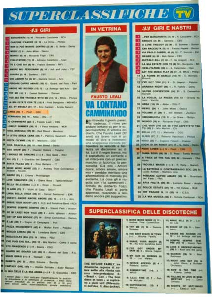 10 ottobre 1976 - TV Sorrisi e Canzoni - Pag.83 - Superclassifiche 10 ottobre 1976 - TV Sorrisi e Canzoni - Pag.83 - Superclassifiche